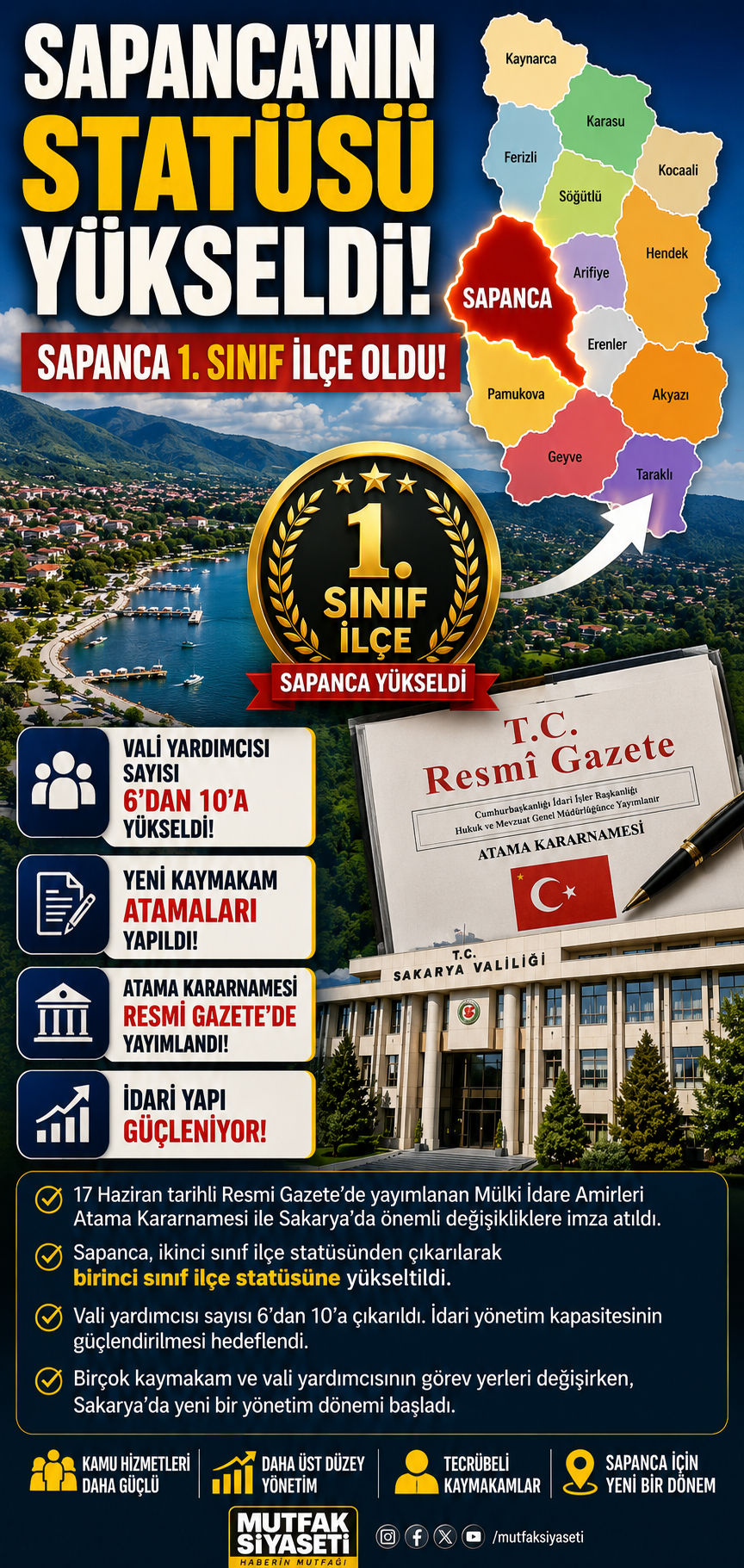 SAPANCA'NIN STATÜSÜ YÜKSELDİ: ARTIK 1. SINIF İLÇE