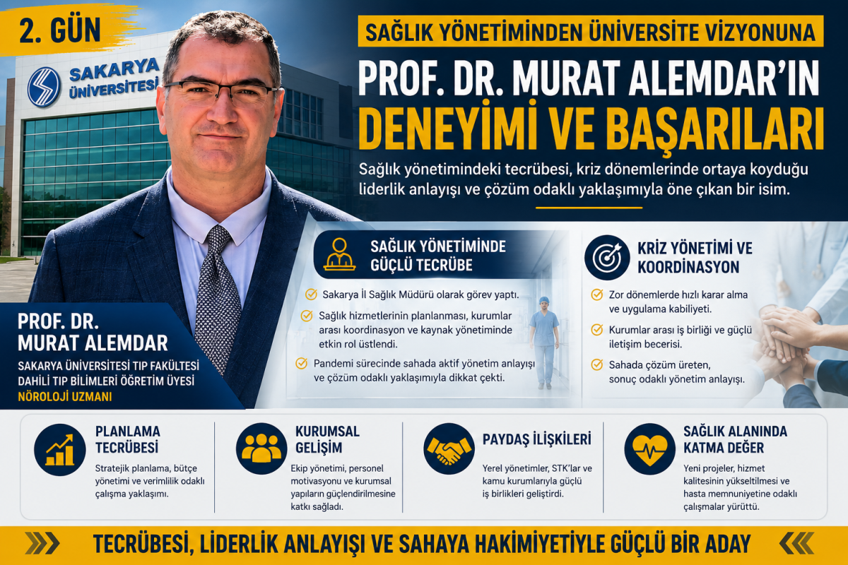 Rektör Adayı Prof. Dr. Murat Alemdar Dosyası | 2. Gün
