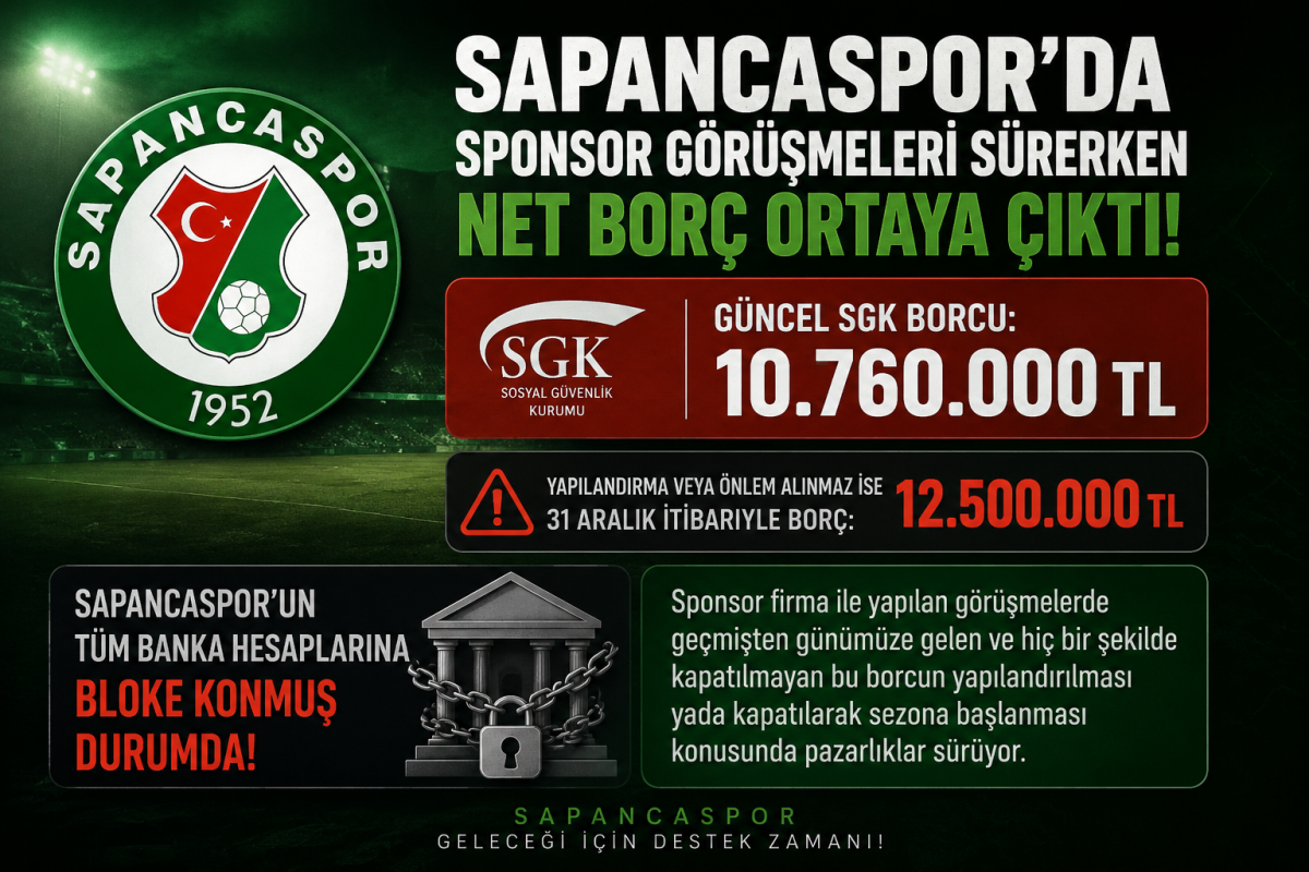 Sapancaspor’da kritik süreç: Güncel SGK borcu 10,76 milyon TL